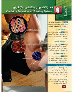 اجهزة الدوران والتنفس والاخراج – المنهاج السعودي