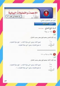 الفصل الثاني الاحصاء والتمثيلات البيانية – المنهاج السعودي