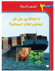 الوحدة الثانية اسس الحياة – المنهاج السعودي