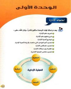 حل مادة العلوم الادارية 1 – المنهاج السعودي