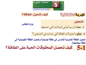 الطاقة الخلوية – المنهاج السعودي