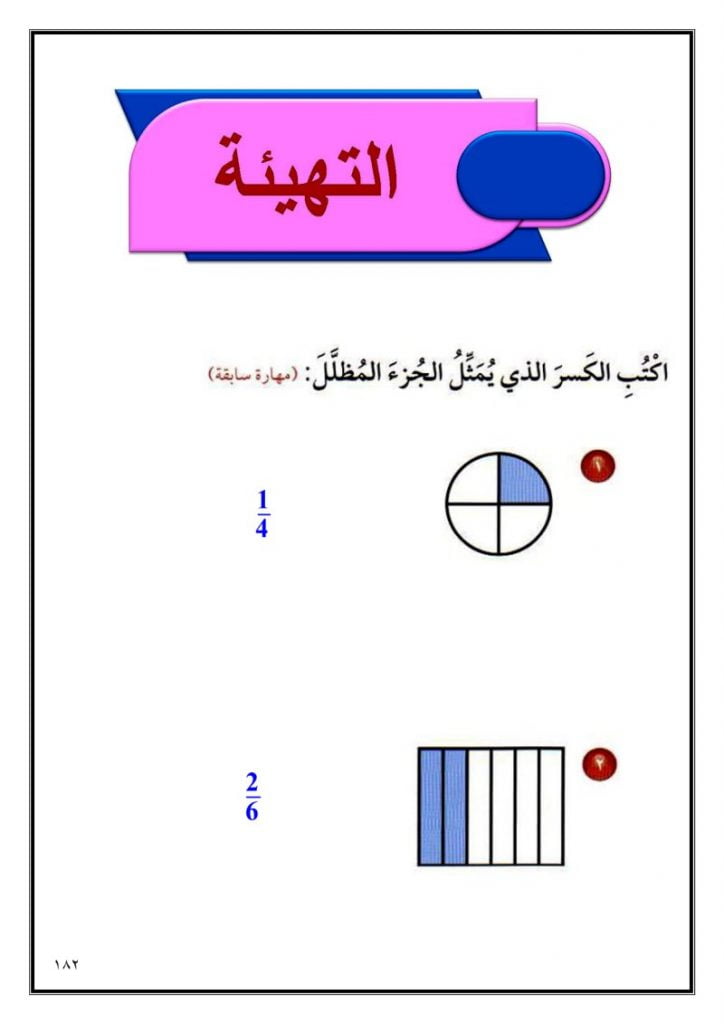 الفصل السادس الكسور الاعتيادية – المنهاج السعودي