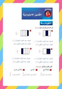 الفصل العاشر الكسور الاعتيادية – المنهاج السعودي