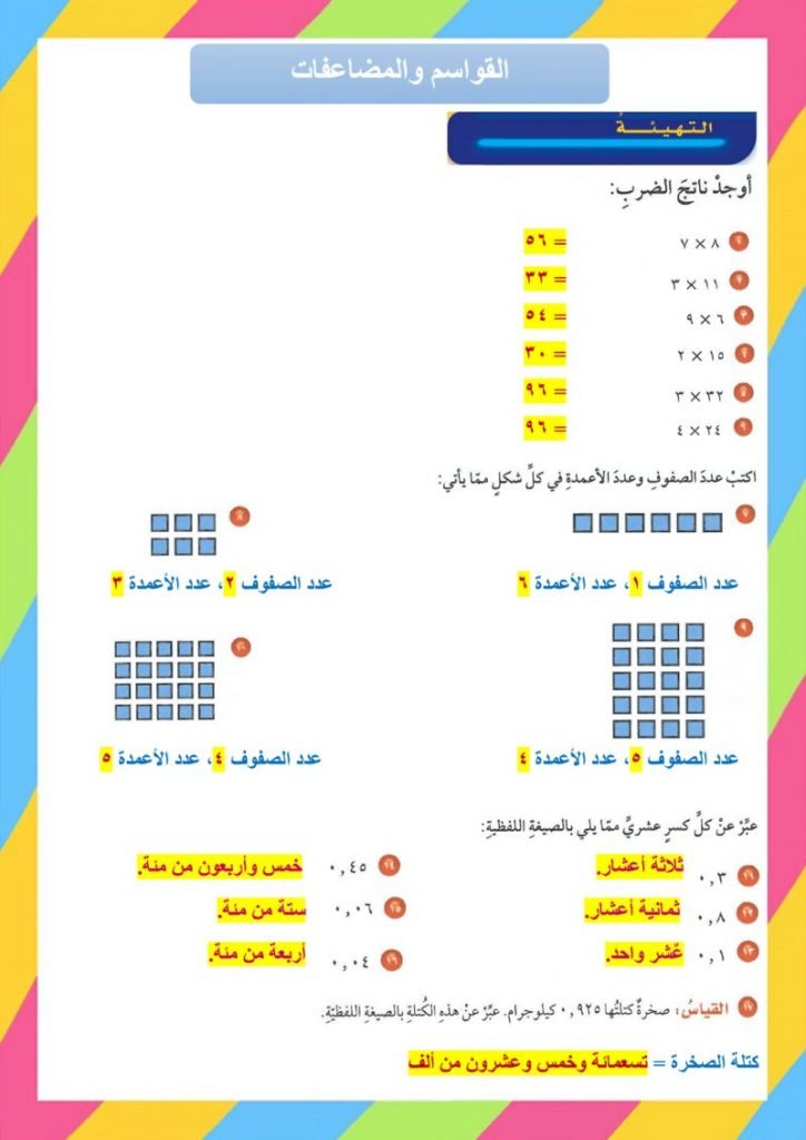 الفصل الثامن القواسم والمضاعفات رياضيات – المنهاج السعودي