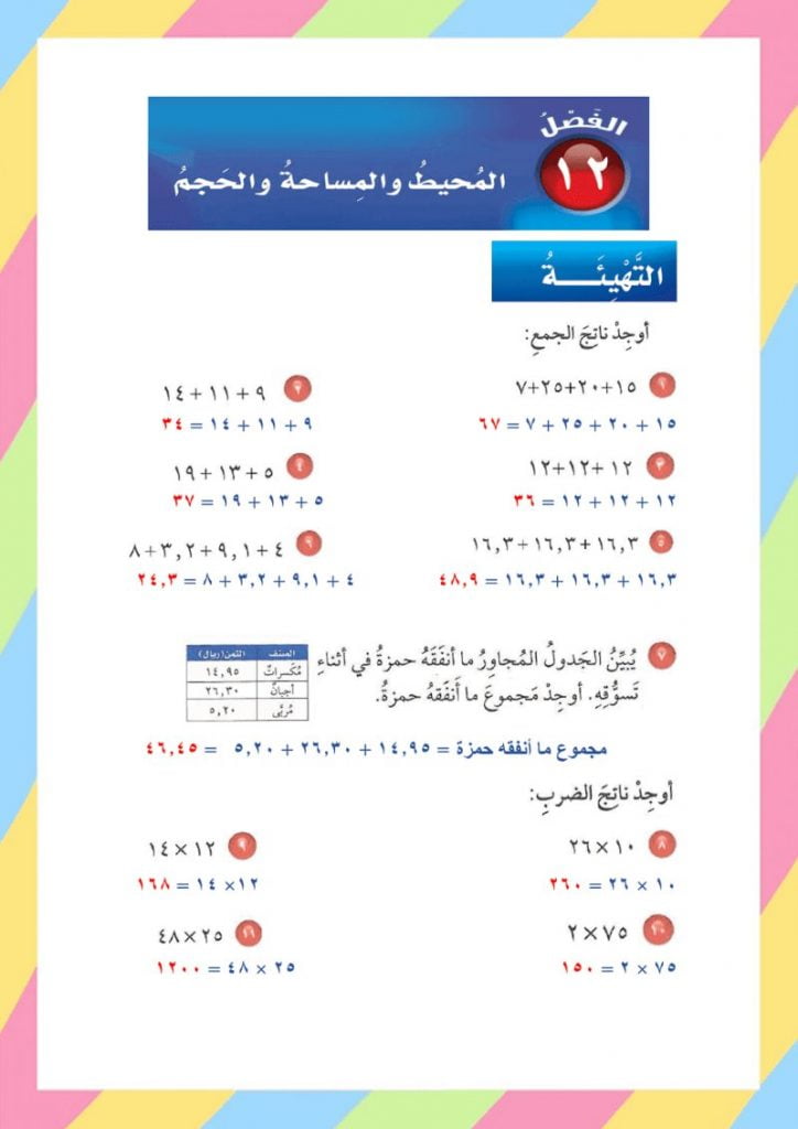 حل الفصل 12 المحيط والمساحة رياضيات خامس ابتدائي – المنهاج السعودي