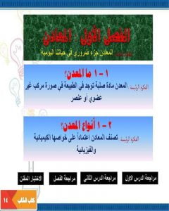 حل مادة علم الارض – المنهاج السعودي