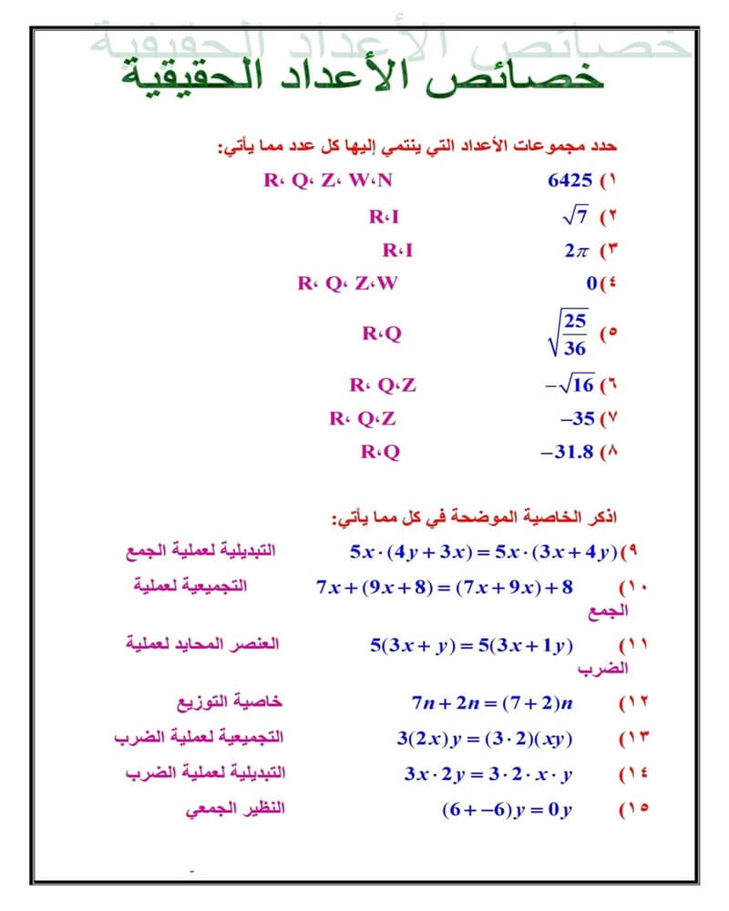 حل كتاب التمارين رياضيات ثاني ثانوي 3 – المنهاج السعودي