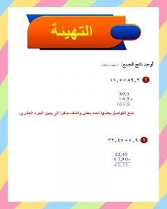 الجبر والدوال – المنهاج السعودي