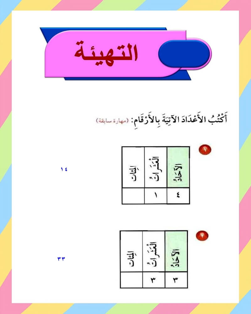 الفصل الاول القيمة المنزلية رياضيات ثالث ابتدائي الفصل الاول – المنهاج السعودي