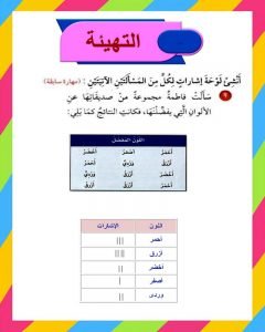 الفصل الثالث تنظيم البيانات – المنهاج السعودي