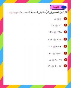 الفصل الرابع الدرس الأنماط والجبر – المنهاج السعودي