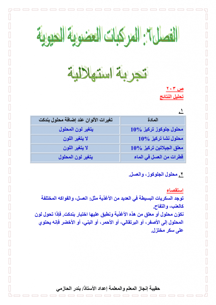 الفصل السادس المركبات العضوية الحيوية – المنهاج السعودي