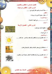 مخلص علوم اول ابتدائي الفصل الثاني – المنهاج السعودي