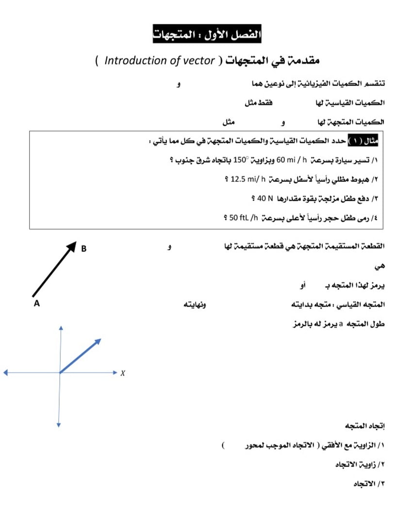 ملخص رياضيات 6 مقررات المرحلة الثانوية – المنهاج السعودي
