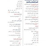 ملخص رياضيات 1 مقررات – المنهاج السعودي