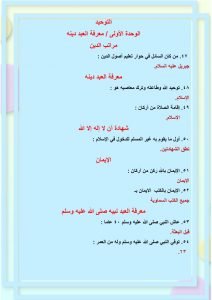 ملخص توحيد خامس ابتدائي الفصل الثاني – المنهاج السعودي