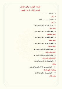 ملخص الدراسات الاسلامية ثالث ابتدائي الفصل الثاني – المنهاج السعودي