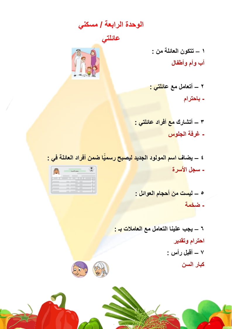 ملخص تربية اسرية ثاني ابتدائي الفصل الثاني – المنهاج السعودي