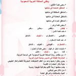 ملخص لغتي خامس ابتدائي الفصل الثاني – المنهاج السعودي