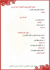 ملخص توحيد اول ابتدائي الفصل الثاني – المنهاج السعودي