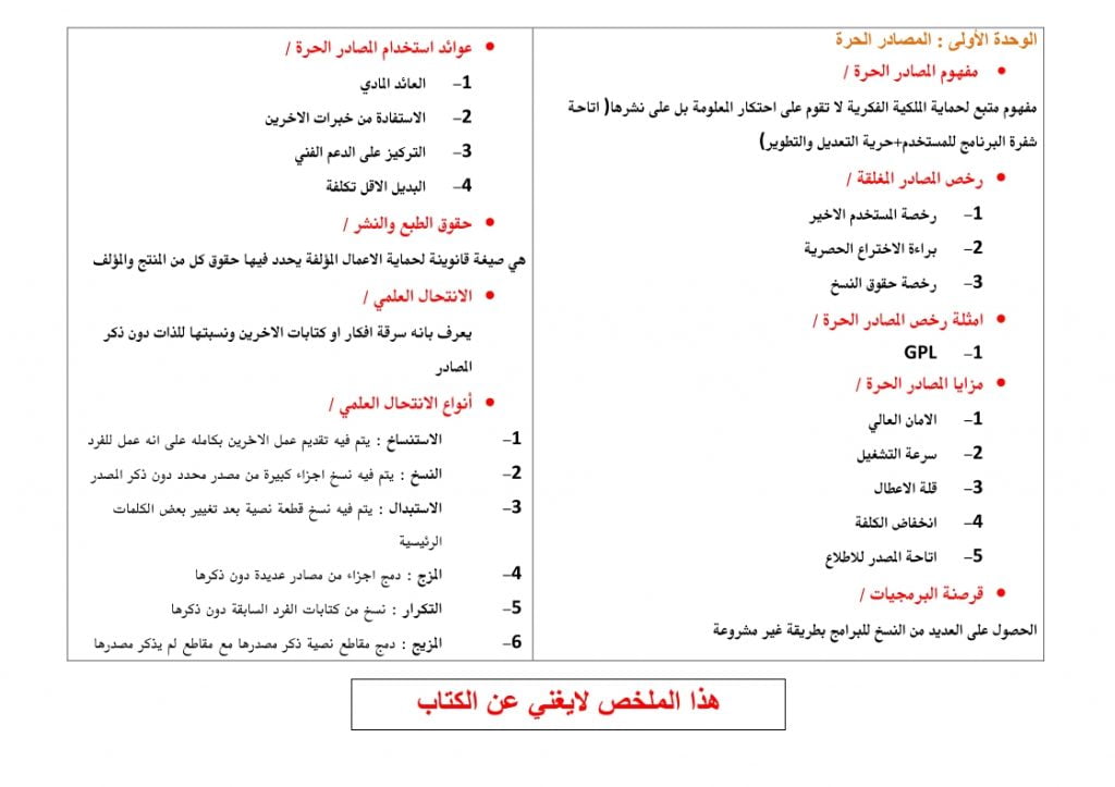ملخص حاسب الي مقررات 1 – المنهاج السعودي