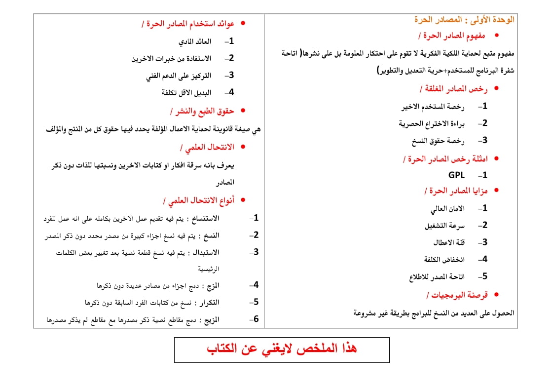 ملخص حاسب الي مقررات 1 – المنهاج السعودي