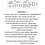 ملخص احياء 3 مقررات – المنهاج السعودي