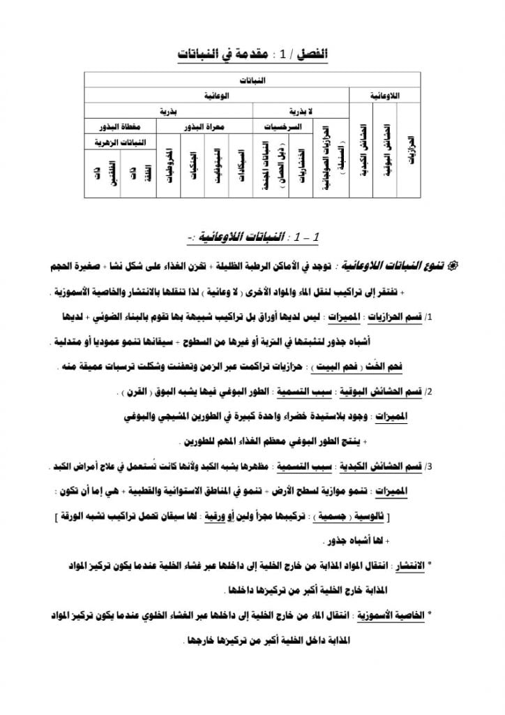 ملخص احياء 3 مقررات – المنهاج السعودي