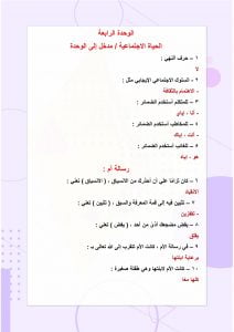 ملخص لغتي اول متوسط الفصل الثاني – المنهاج السعودي