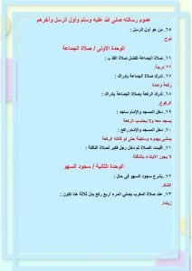 ملخص فقه خامس ابتدائي الفصل الثاني – المنهاج السعودي