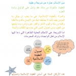 ملخص توحيد مقررات 1 – المنهاج السعودي