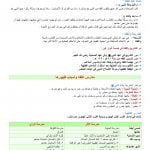 ملخص فقه 1 مقررات – المنهاج السعودي