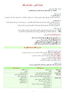 ملخص فقه 1 مقررات – المنهاج السعودي