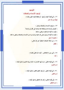 ملخص توحيد رابع ابتدائي الفصل الثاني – المنهاج السعودي