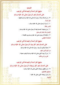 ملخص توحيد سادس ابتدائي الفصل الثاني – المنهاج السعودي