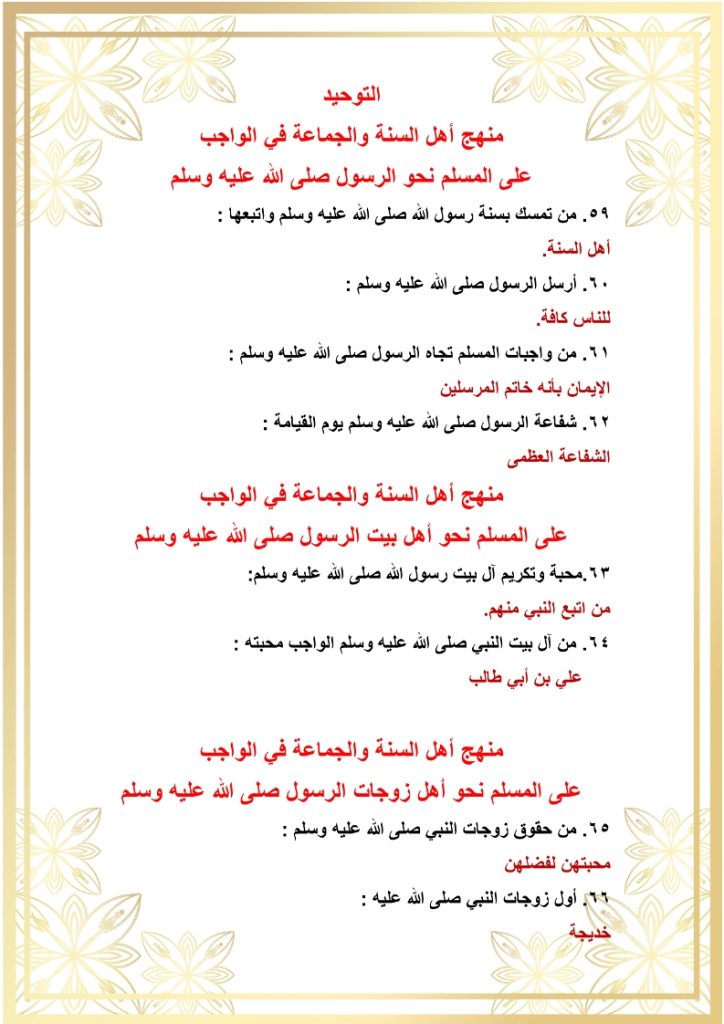 ملخص توحيد سادس ابتدائي الفصل الثاني – المنهاج السعودي