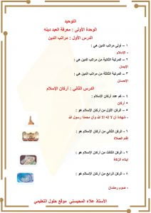 ملخص توحيد ثاني ابتدائي الفصل الثاني – المنهاج السعودي