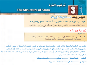 تركيب الذرة – المنهاج السعودي