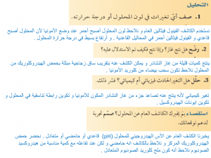 التفاعلات الكيميائية – المنهاج السعودي