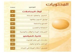 حل كتاب الفقه 2 مقررات – المنهاج السعودي