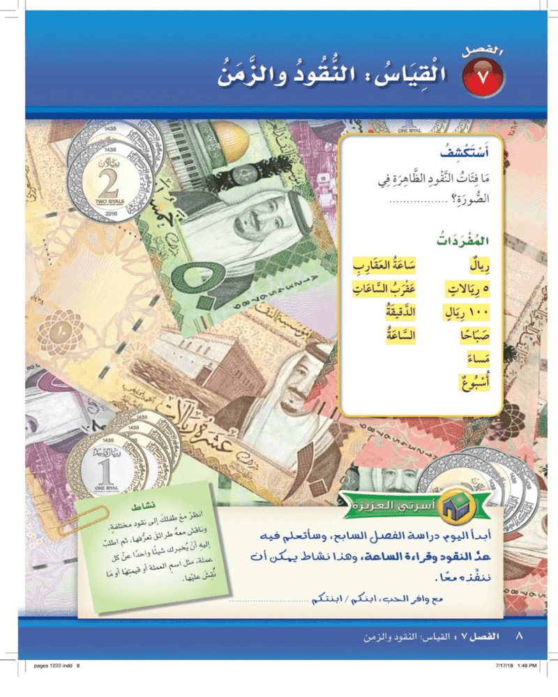 الفصل السابع النقود والزمن – المنهاج السعودي