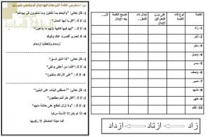 ورقة عمل وأنشطة تدريبية لدرس الإبدال نموذج أول (لغة عربية) الثاني عشر