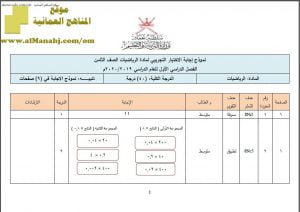 نموذج الإجابة لأسئلة الامتحان التجريبي (رياضيات) الثامن