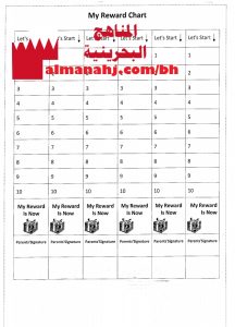 كتيب مراجعة نهائية نموذج 4 لامتحان نهاية الدور الاول