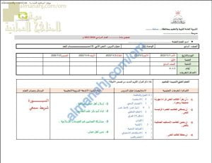 تحضير الكتروني لدرس عمان المجد (لغة عربية) السابع