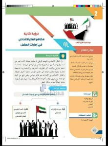 حل درس مظاهر الفكر الاتحادي في إمارات الساحل, (اجتماعيات) العاشر العام