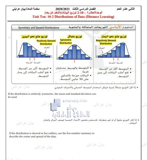 أوراق عمل درس (توزيع البيانات) من الوحدة العاشرة, (رياضيات) الثاني عشر العام