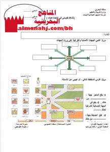 نشاط تقويمي للجهات الأصلية والفرعية (المواد الاجتماعية) الثالث
