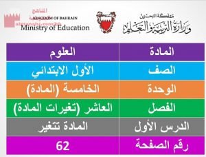 عرض بوربوينت لدرس المادة تتغيير
