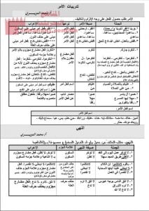 ملخص شرح الأمر والنهي (عرب 301) (لغة عربية) الثالث الثانوي